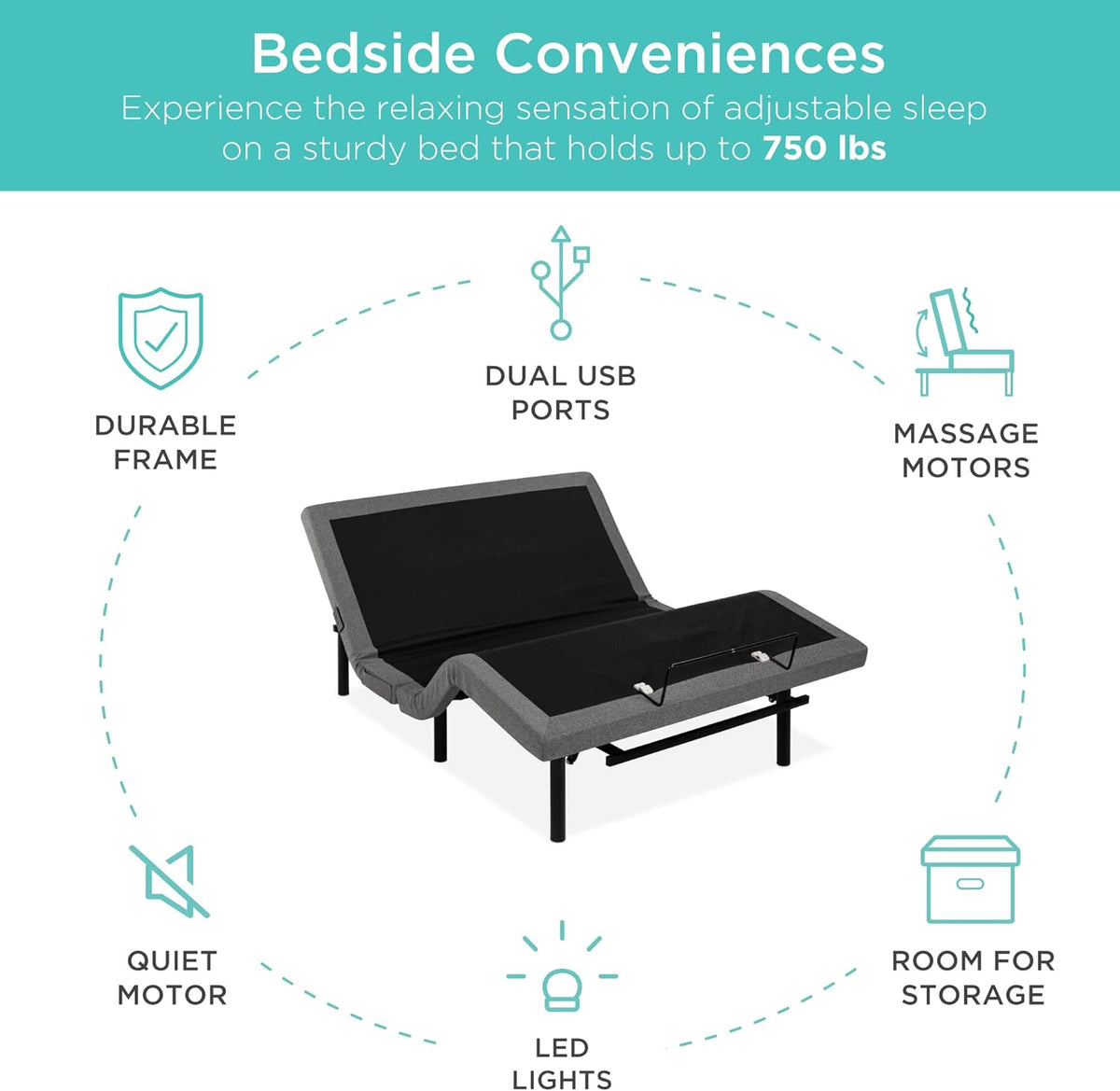 Twin XL Adjustable Bed Frame, Electric Adjustable Base with Wireless Remote Control, Night Light, Massage Function and 2 USB Ports
