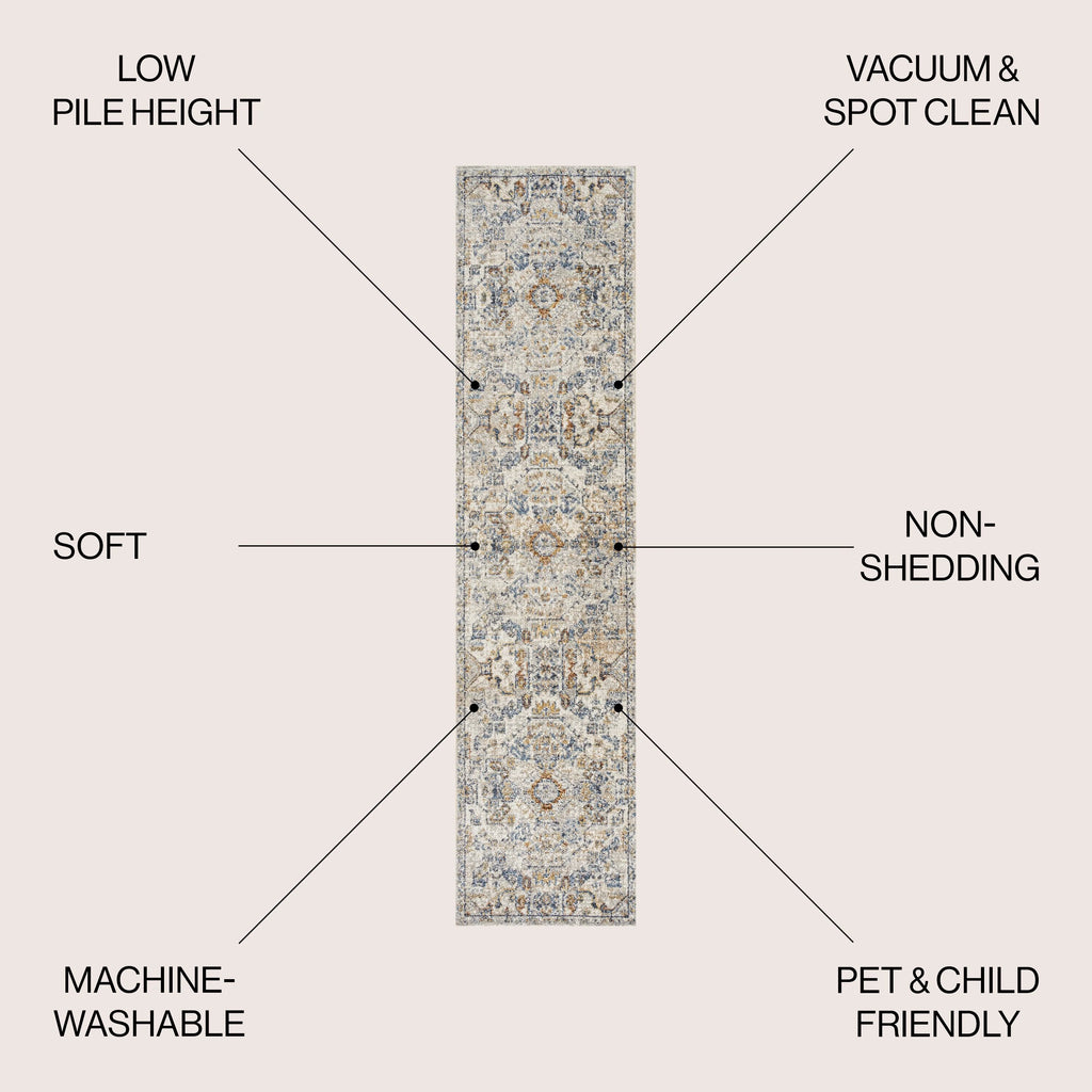 Bohemian Medallion Low-Pile Machine-Washable Area Rug, Cream and Terra
