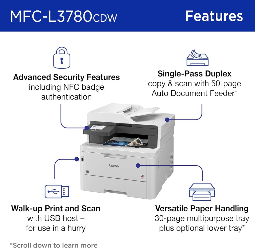 All-In-One Wireless Color Printer with Fast Printing, Scanning, Copying and Faxing