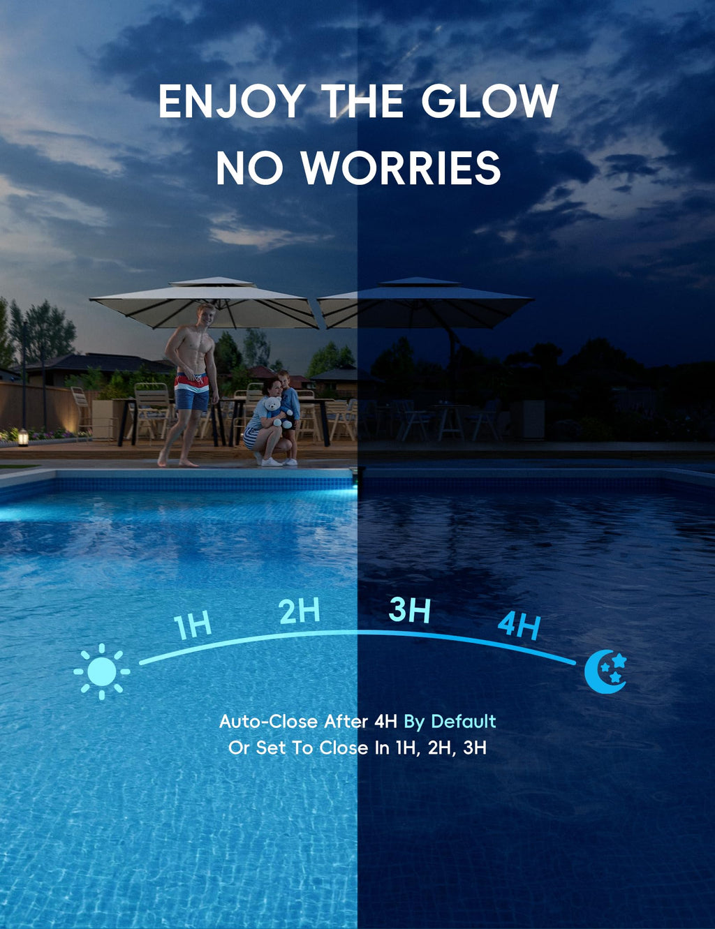 Solar Pool Lights for Steel Wall Above Ground Pools, Solar Powered LED Swimming Pool Lighting