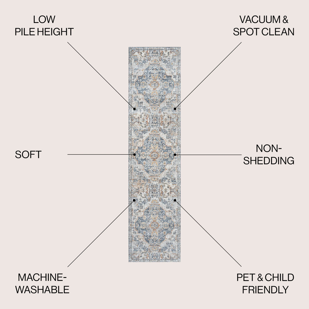 Bohemian Medallion Low-Pile Machine-Washable Area Rug, Cream and Terra