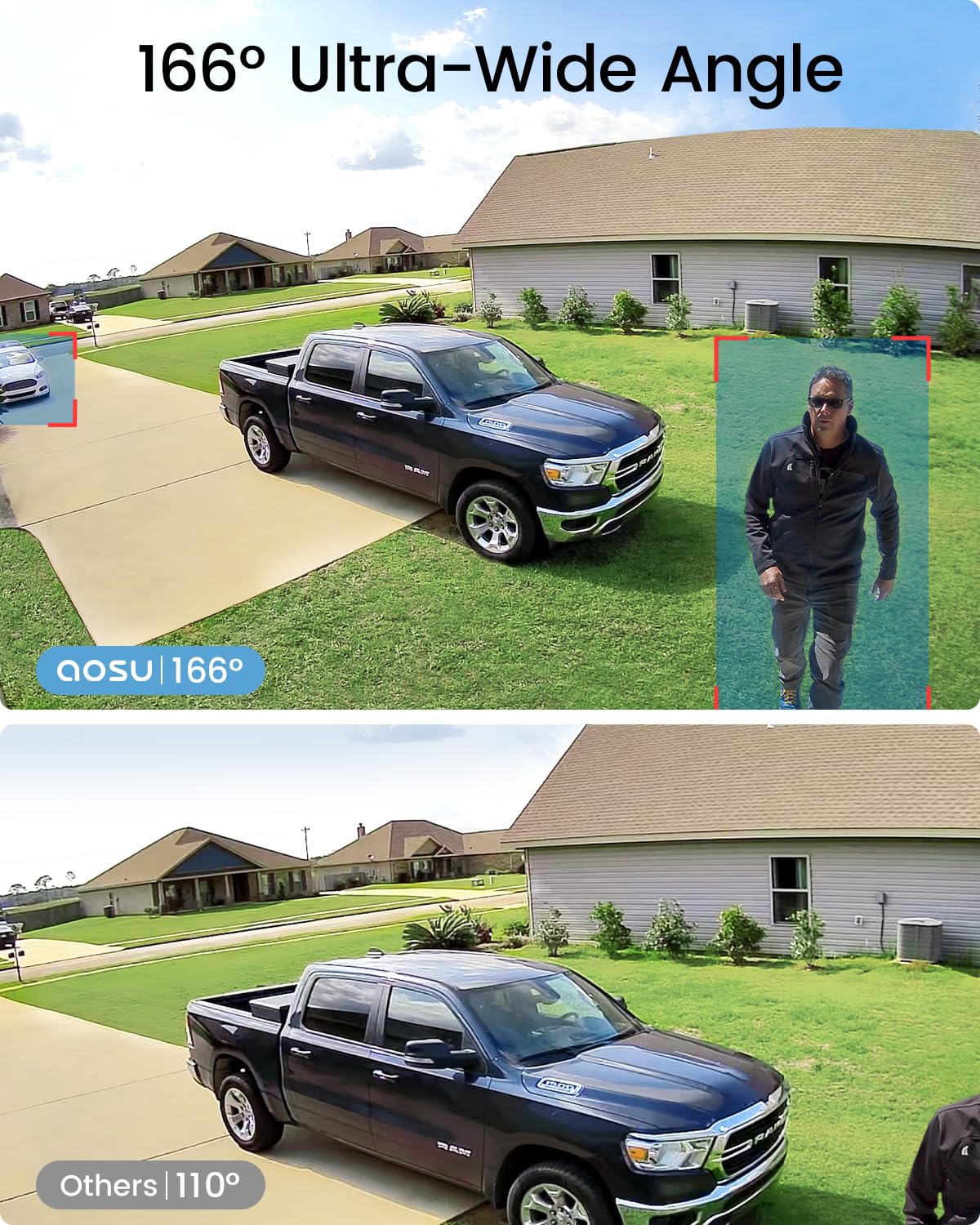 Wireless Outdoor Security Camera System – 2K HD, 166° Wide Angle, 100% Wire-Free, No Monthly Fees