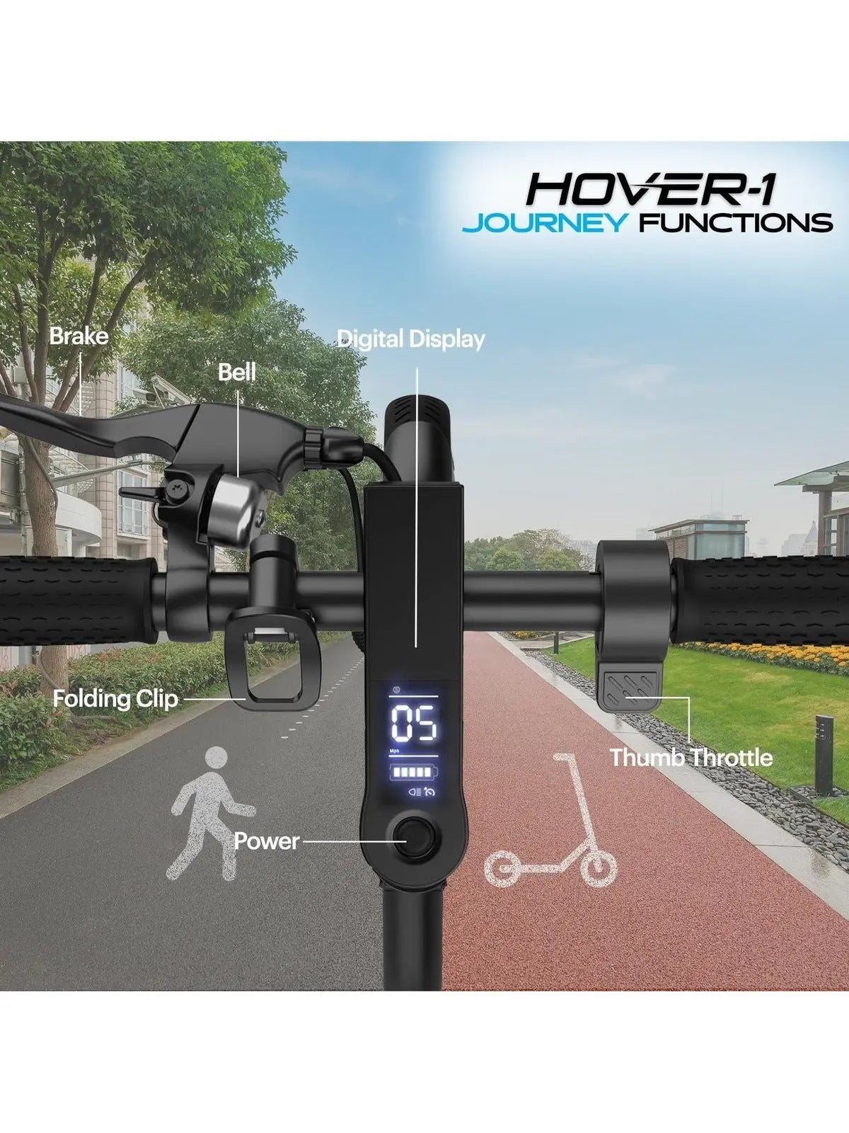 Electric Scooter, 14 MPH, 16-Mile Range, 5-Hour Charge, LCD Display, 8.5-Inch Tires, 220-Lb. Capacity