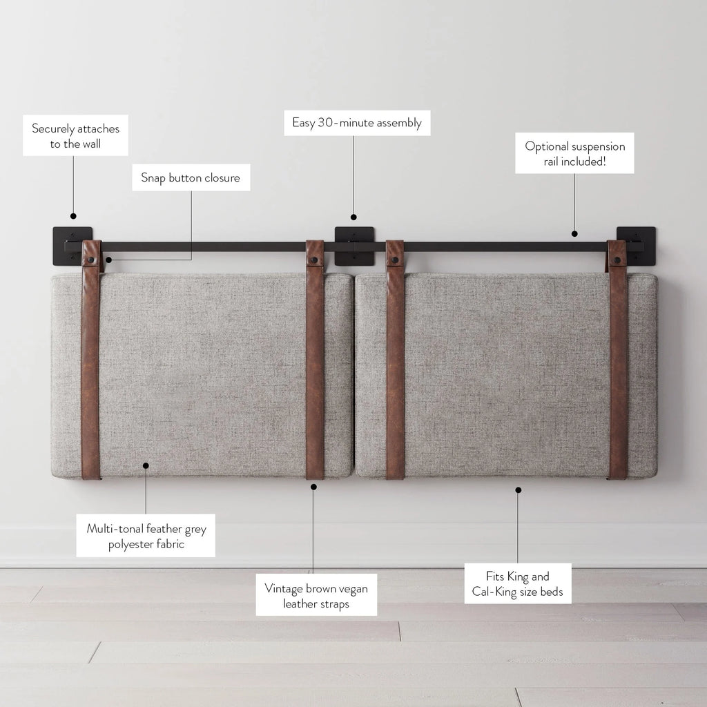 Wall Mount Upholstered Headboard with Metal Rail - Modern Bedroom Headboard