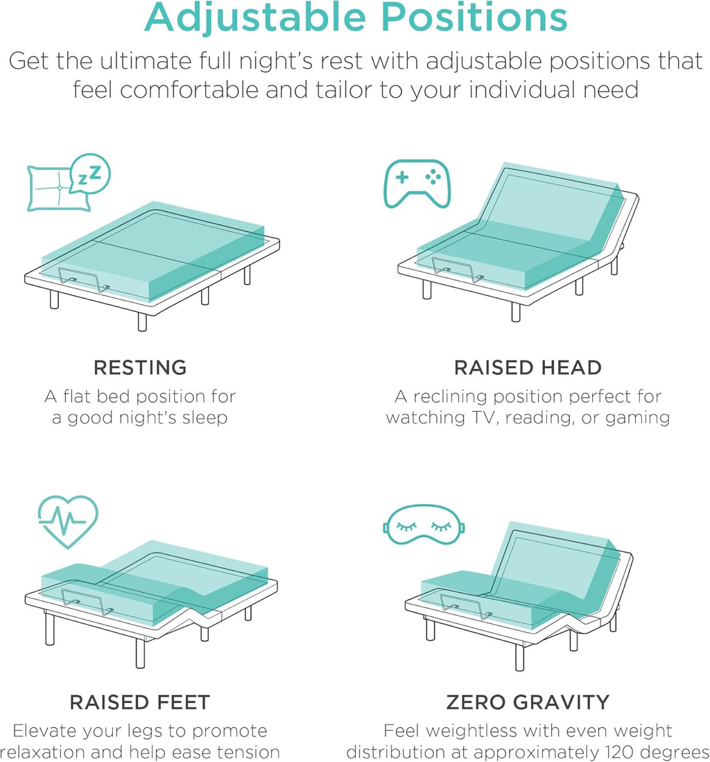 Twin XL Adjustable Bed Frame, Electric Adjustable Base with Wireless Remote Control, Night Light, Massage Function and 2 USB Ports