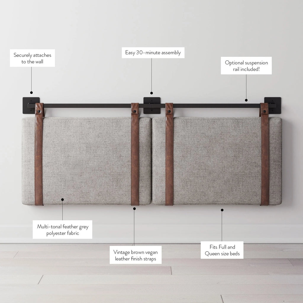 Wall Mount Upholstered Headboard with Metal Rail - Modern Bedroom Headboard