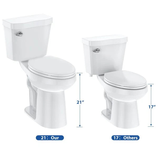 Two-Piece Elongated Toilet with Soft-Close Seat, 1.28 GPF Siphonic Flush, Universal Height, Cotton White