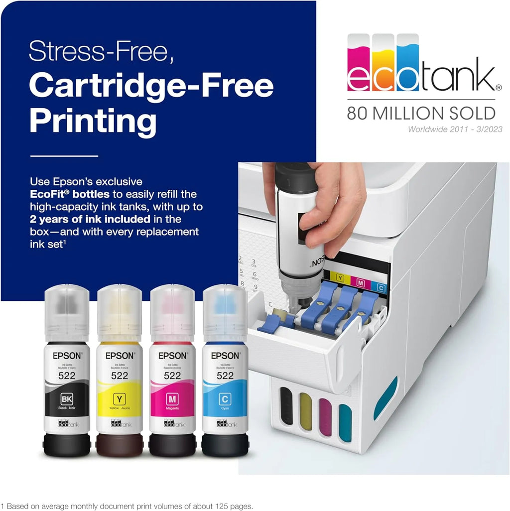 Wireless All-in-One Inkjet Printer with Scanner, Copier, Fax, ADF and Ethernet, White