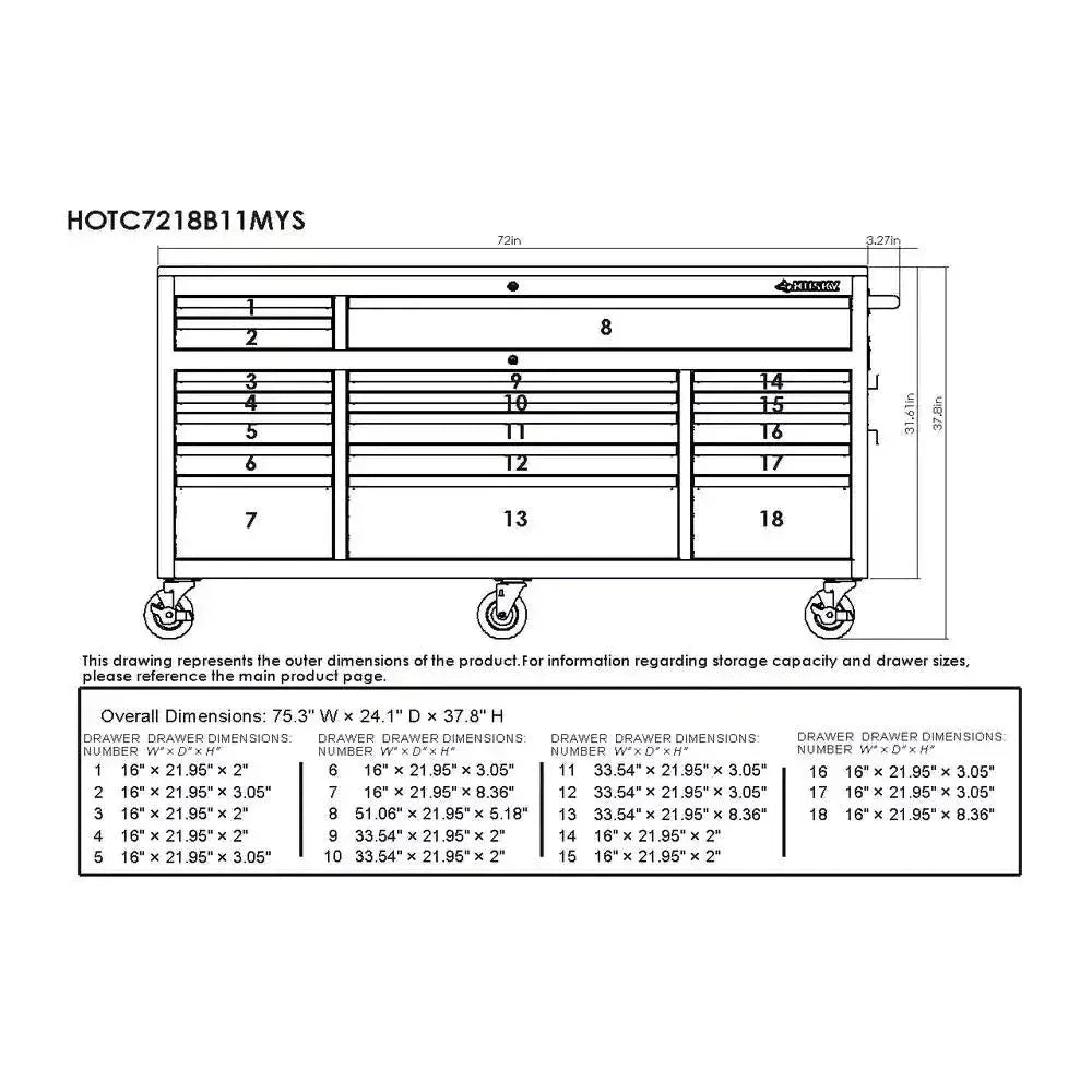 72-Inch 18-Drawer Mobile Workbench with Solid Wood Top, Gloss Blue