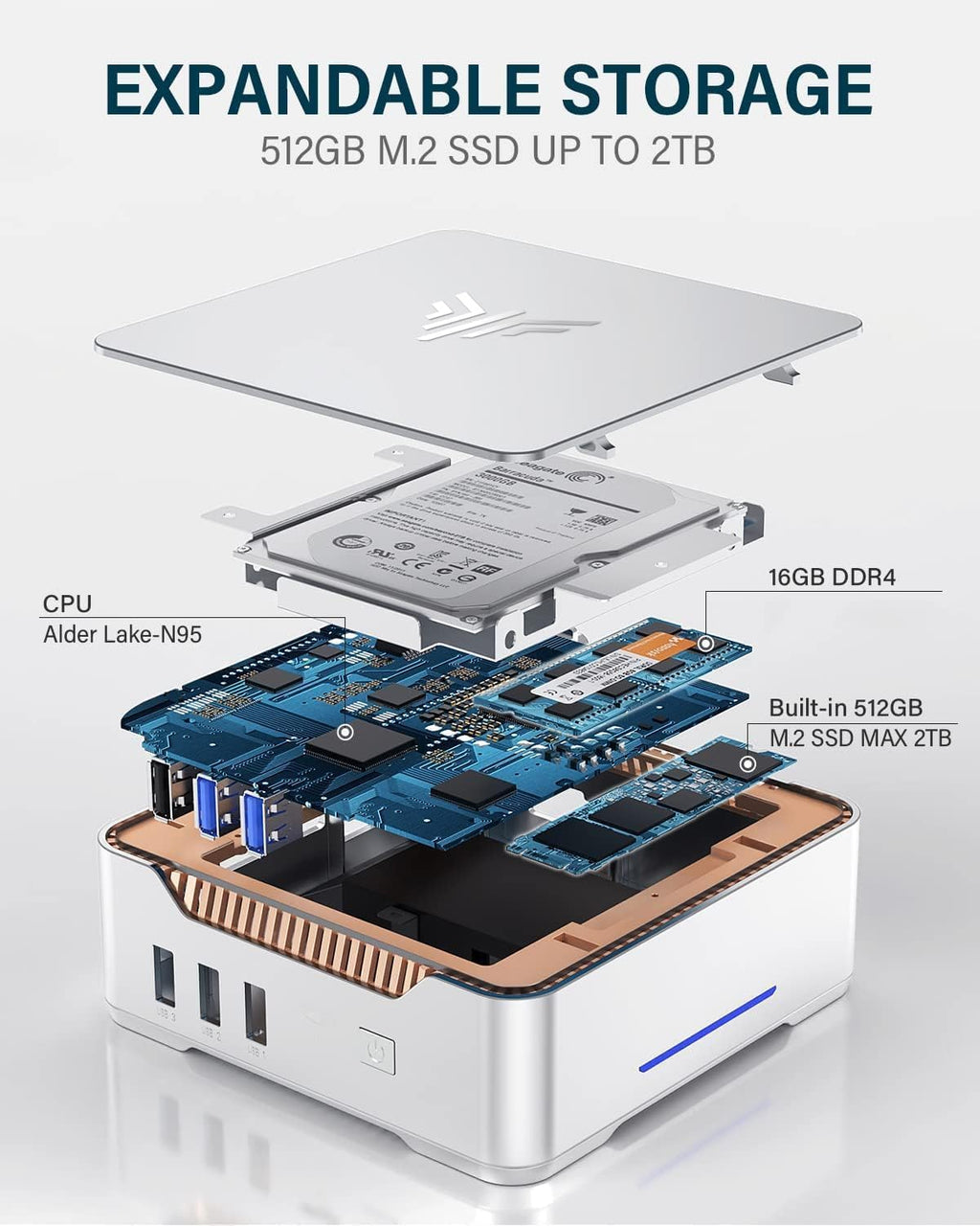 Mini PC, 16GB RAM, 512GB M.2 SSD, Compact Mini Computer for Home, Office and Everyday Computing
