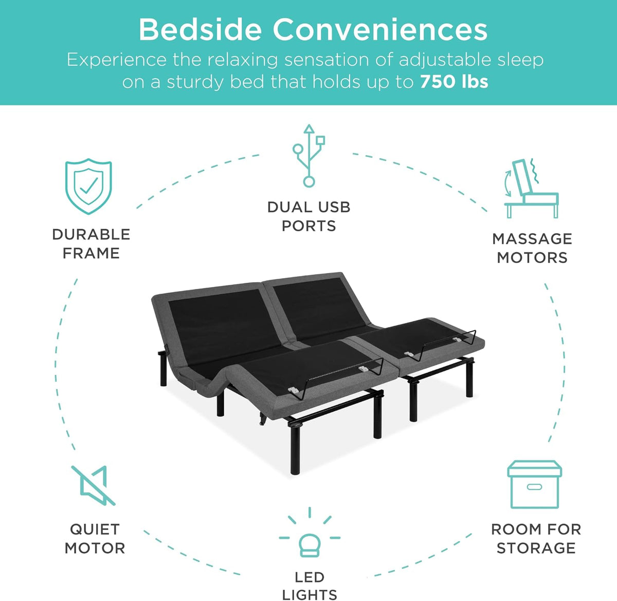 Twin XL Adjustable Bed Frame, Electric Adjustable Base with Wireless Remote Control, Night Light, Massage Function and 2 USB Ports