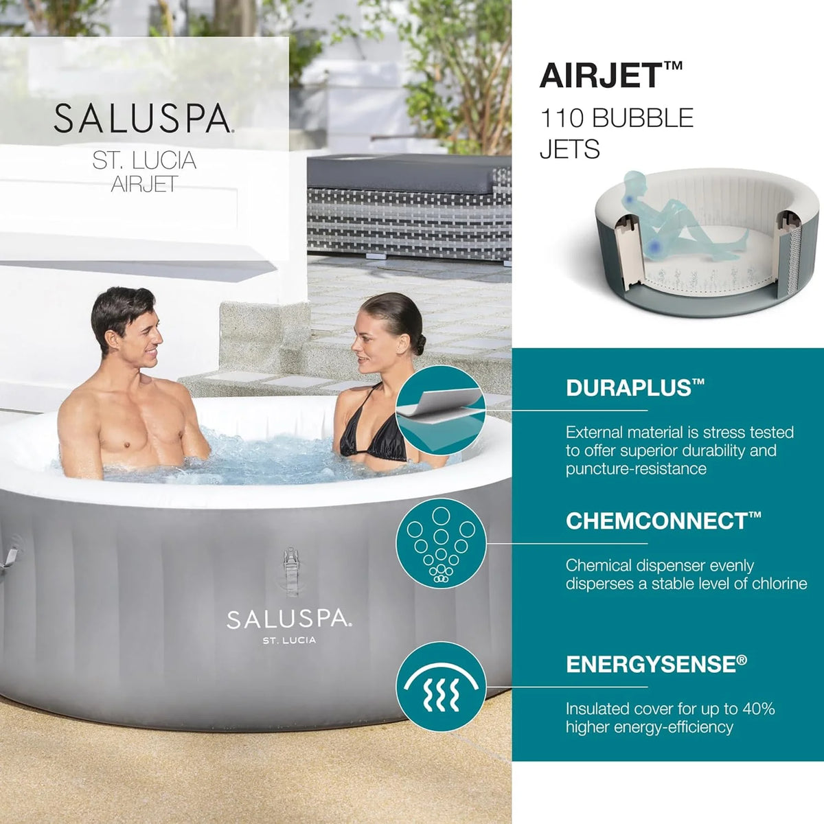 71 x 26-Inch Inflatable Hot Tub Spa for 2-4 Persons, Portable, with 2 Covers, Black